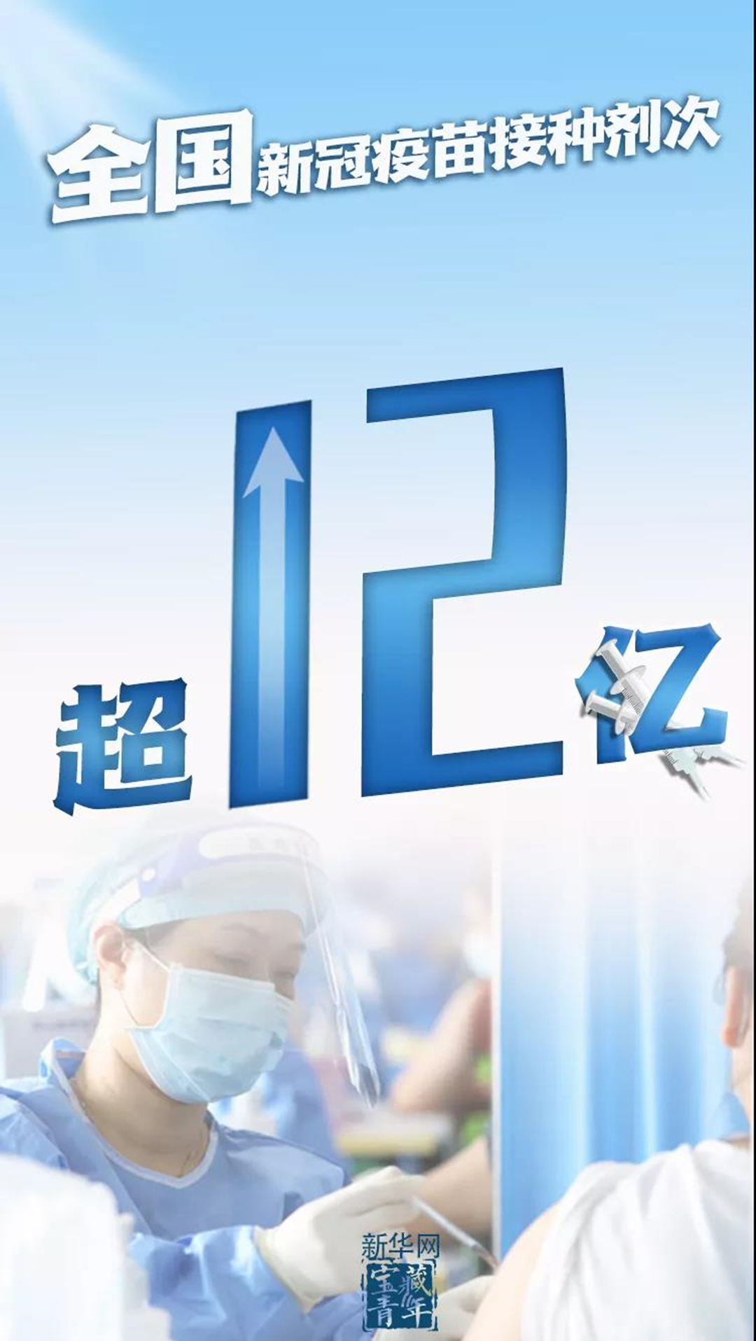 佛山綠化公司：新冠疫苗接種超12億！